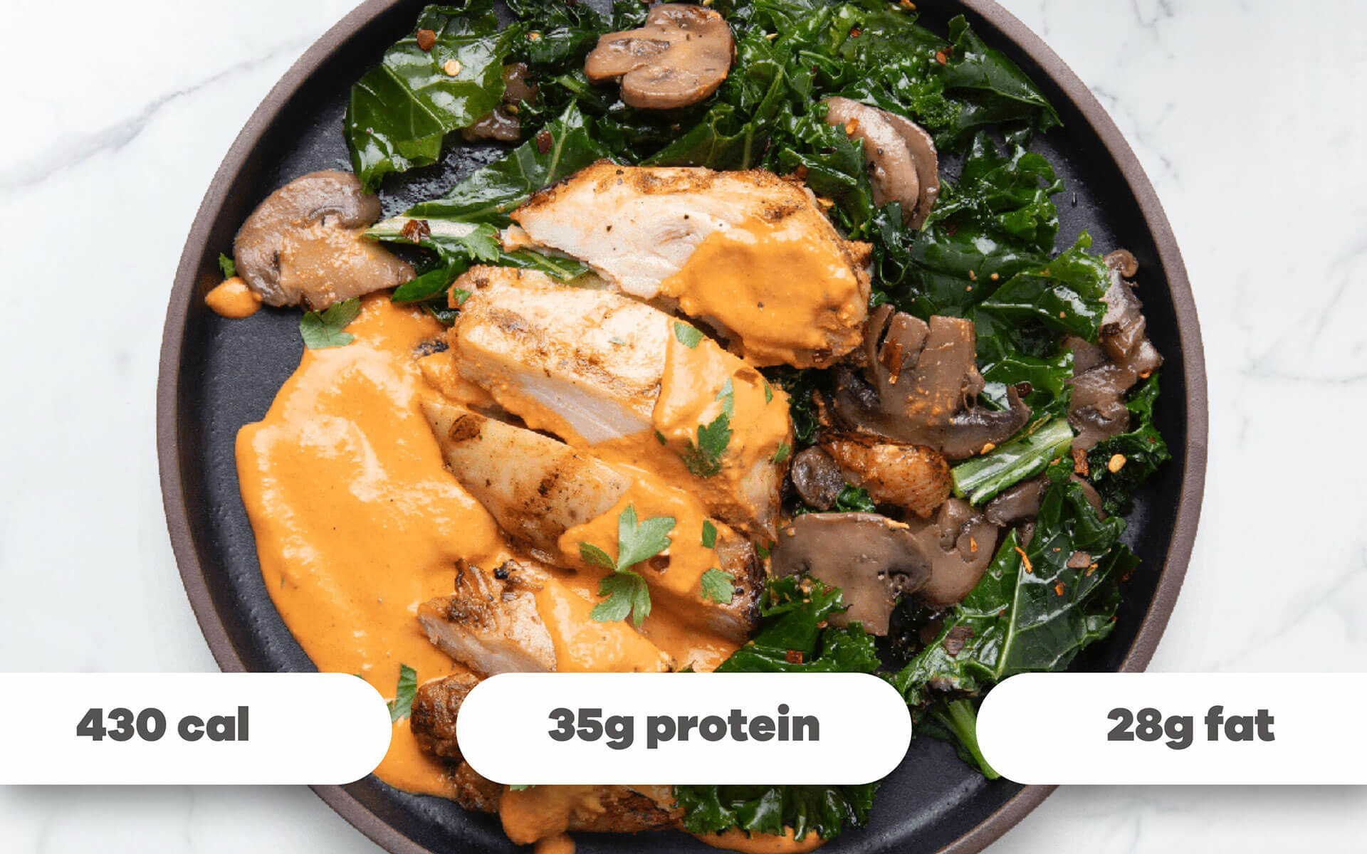 plate of chicken with mushrooms, greens and a creamy sauce with nutrition labels