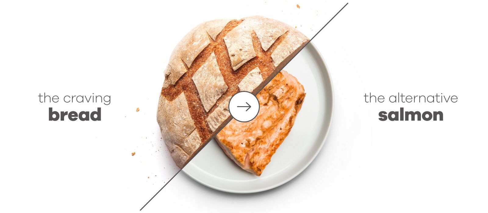image of a loaf of bread with an arrow to a plate of salmon