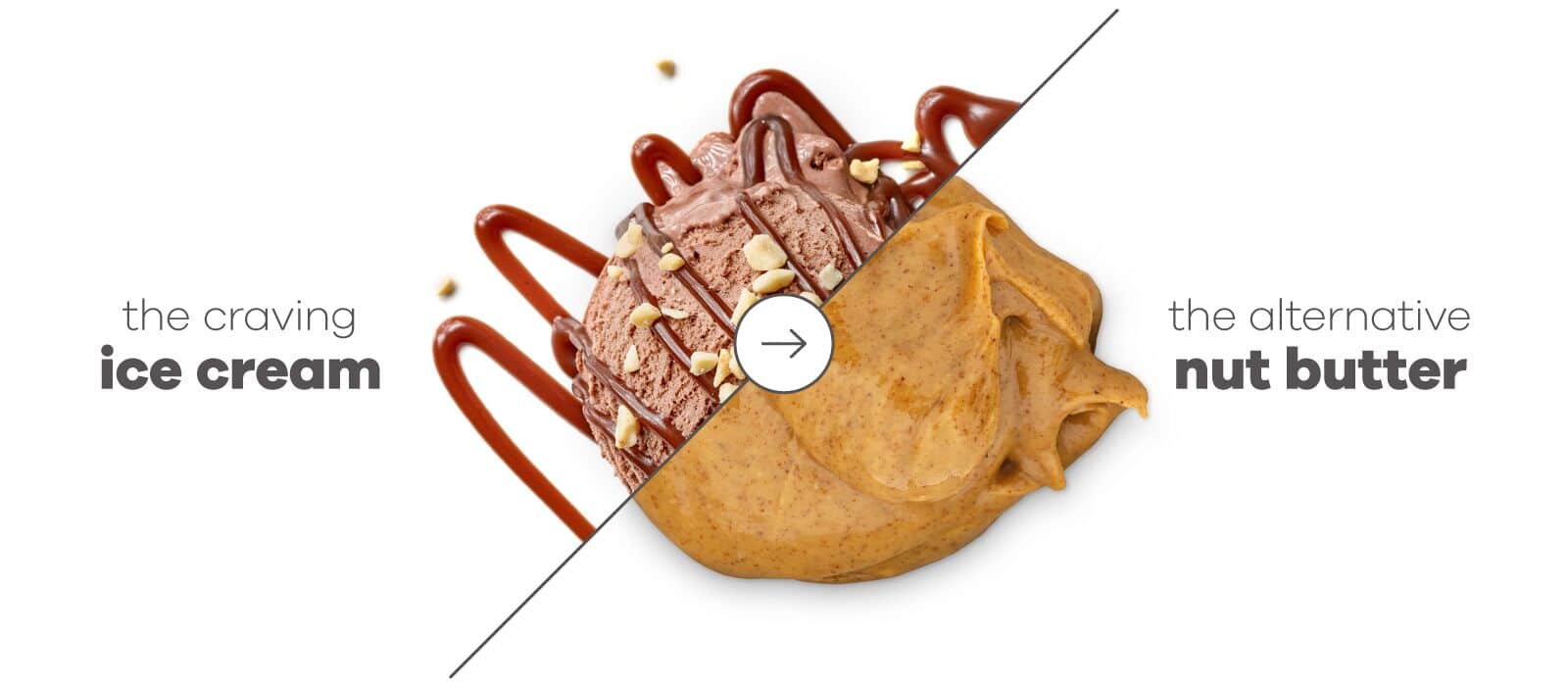 image of a scoop of chocolate ice cream with an arrow to a scoop of almond butter